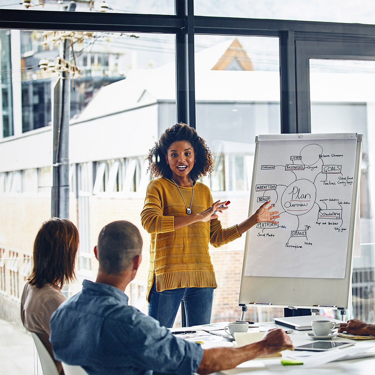 Bénéfices d’une communication professionnelle efficace